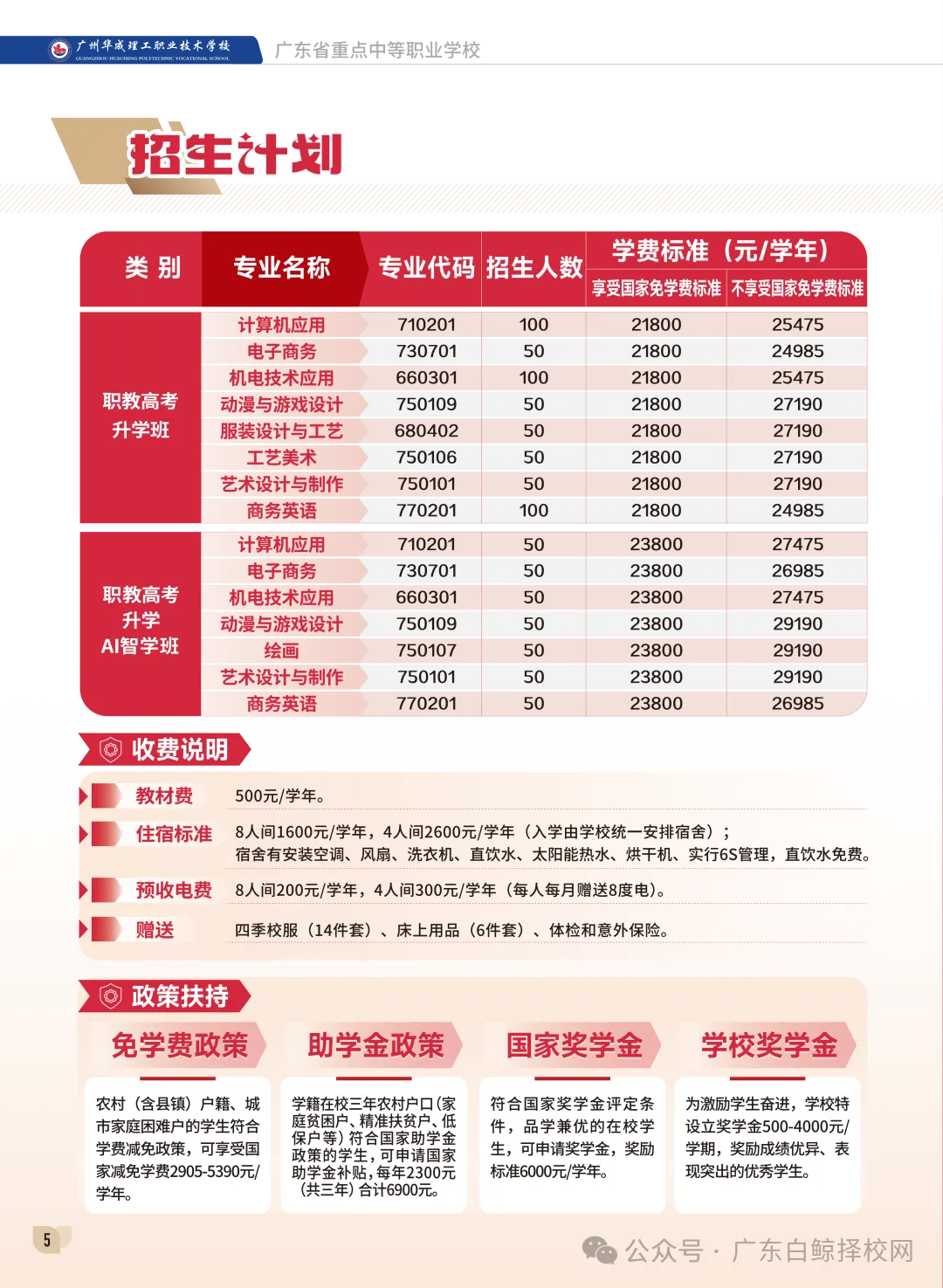 刚刚!广州招考公布2026中考中职补录计划!-第17张图片-四季读书网 刚刚!广州招考公布2026中考中职补录计划!-第17张图片-四季读书网