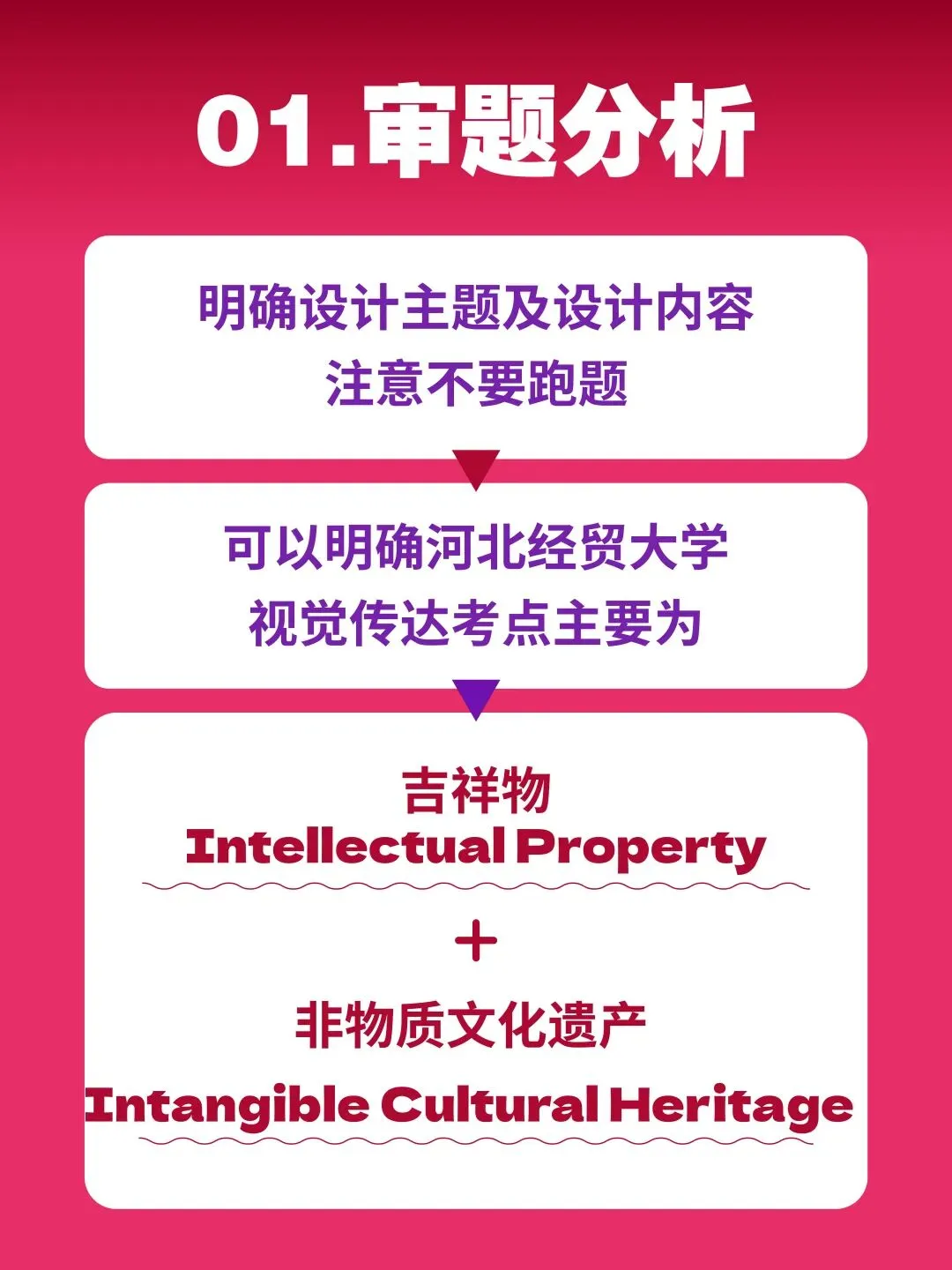 【图优优·真题解析】超详细!2026年河北经贸大学视觉传达手绘解析,为你点亮指路明灯,不容错过!-第10张图片-四季读书网 【图优优·真题解析】超详细!2026年河北经贸大学视觉传达手绘解析,为你点亮指路明灯,不容错过!-第10张图片-四季读书网