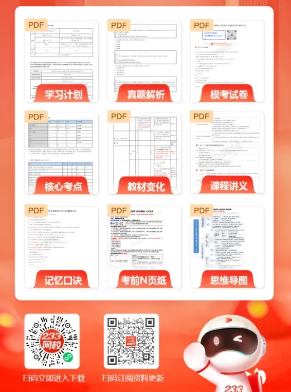 一建真题备考:先分章节刷题还是整套闭卷模拟?-第10张图片-四季读书网 一建真题备考:先分章节刷题还是整套闭卷模拟?-第10张图片-四季读书网