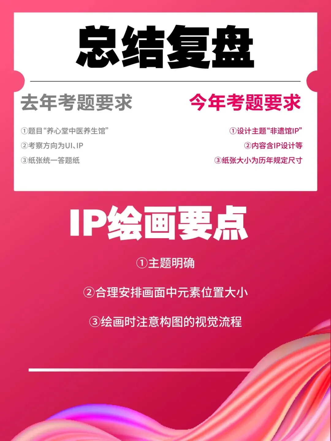 【图优优·真题解析】超详细!2026年河北经贸大学视觉传达手绘解析,为你点亮指路明灯,不容错过!-第35张图片-四季读书网 【图优优·真题解析】超详细!2026年河北经贸大学视觉传达手绘解析,为你点亮指路明灯,不容错过!-第35张图片-四季读书网