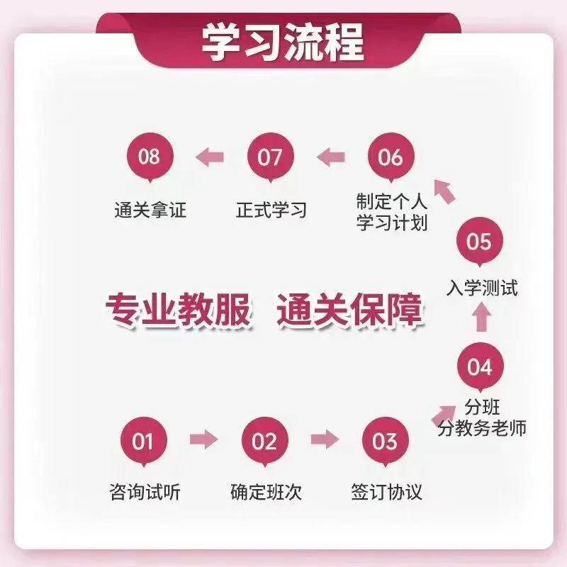 延安护考生打卡|卧位护理考点+真题练习-第2张图片-四季读书网 延安护考生打卡|卧位护理考点+真题练习-第2张图片-四季读书网