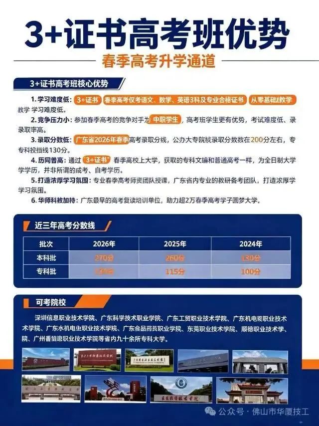 佛山中考志愿投档已结束,未被录取/录取学校不满意的不满意的同学、家长看过-第1张图片-四季读书网 佛山中考志愿投档已结束,未被录取/录取学校不满意的不满意的同学、家长看过-第1张图片-四季读书网