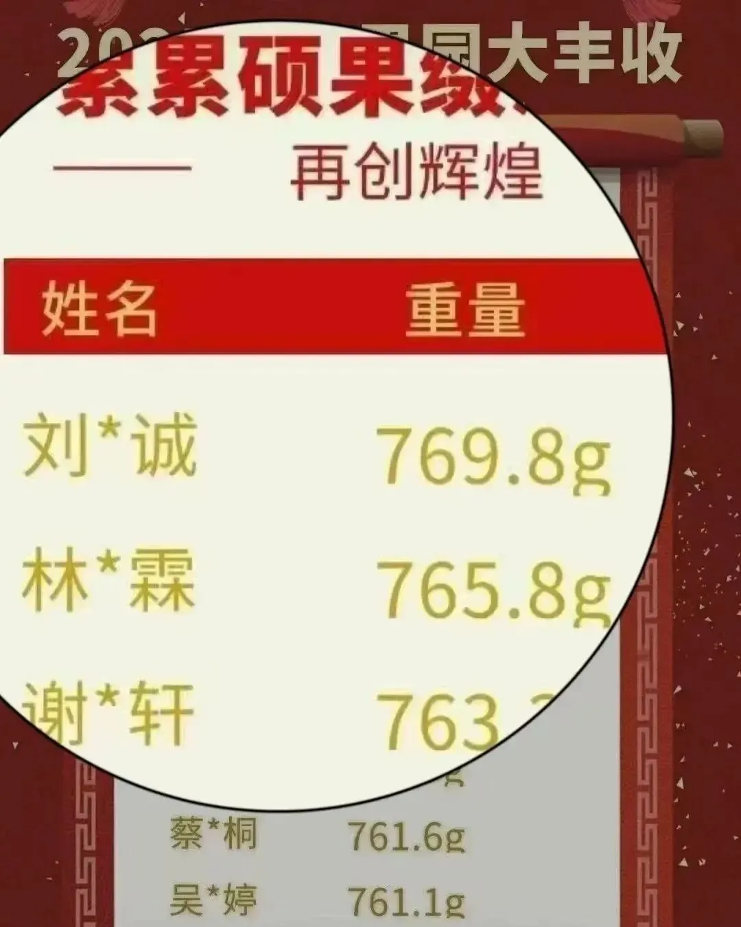 喜报!中考英语逼近满分,再创新高!-第3张图片-四季读书网