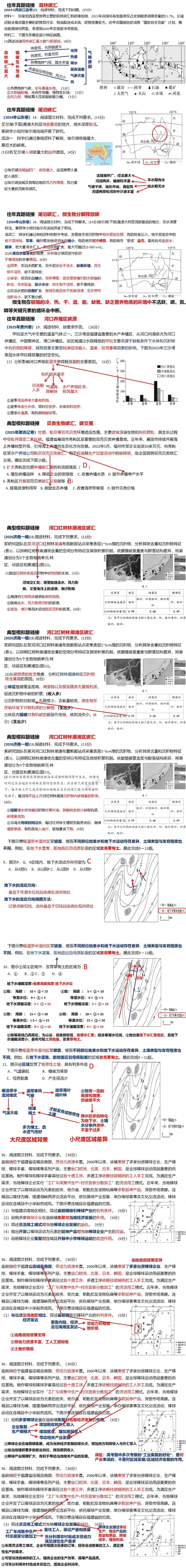 2026高考地理新课标卷真题讲评-第2张图片-四季读书网