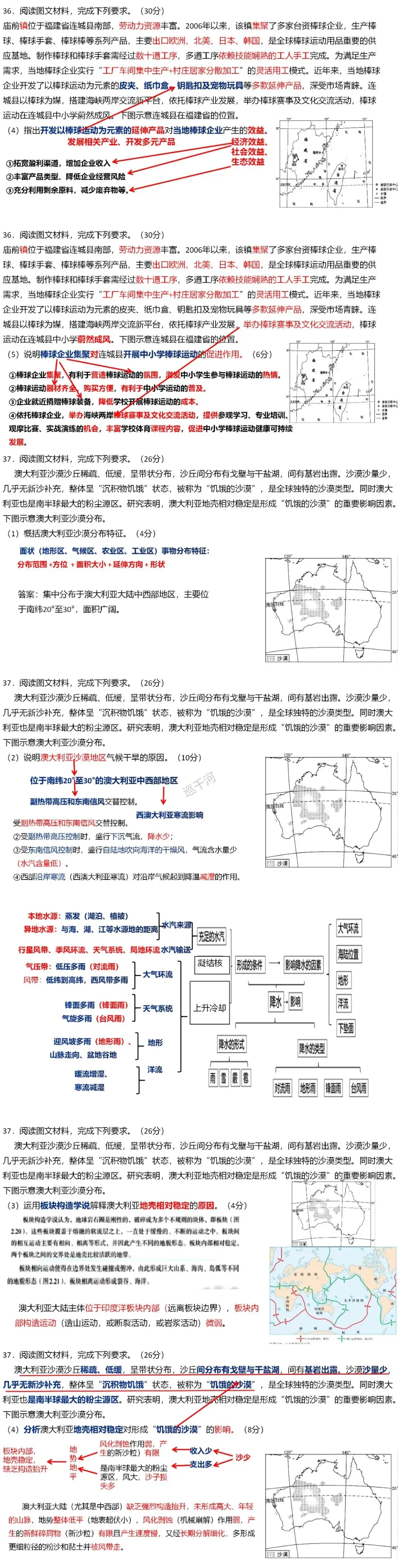 2026高考地理新课标卷真题讲评-第3张图片-四季读书网