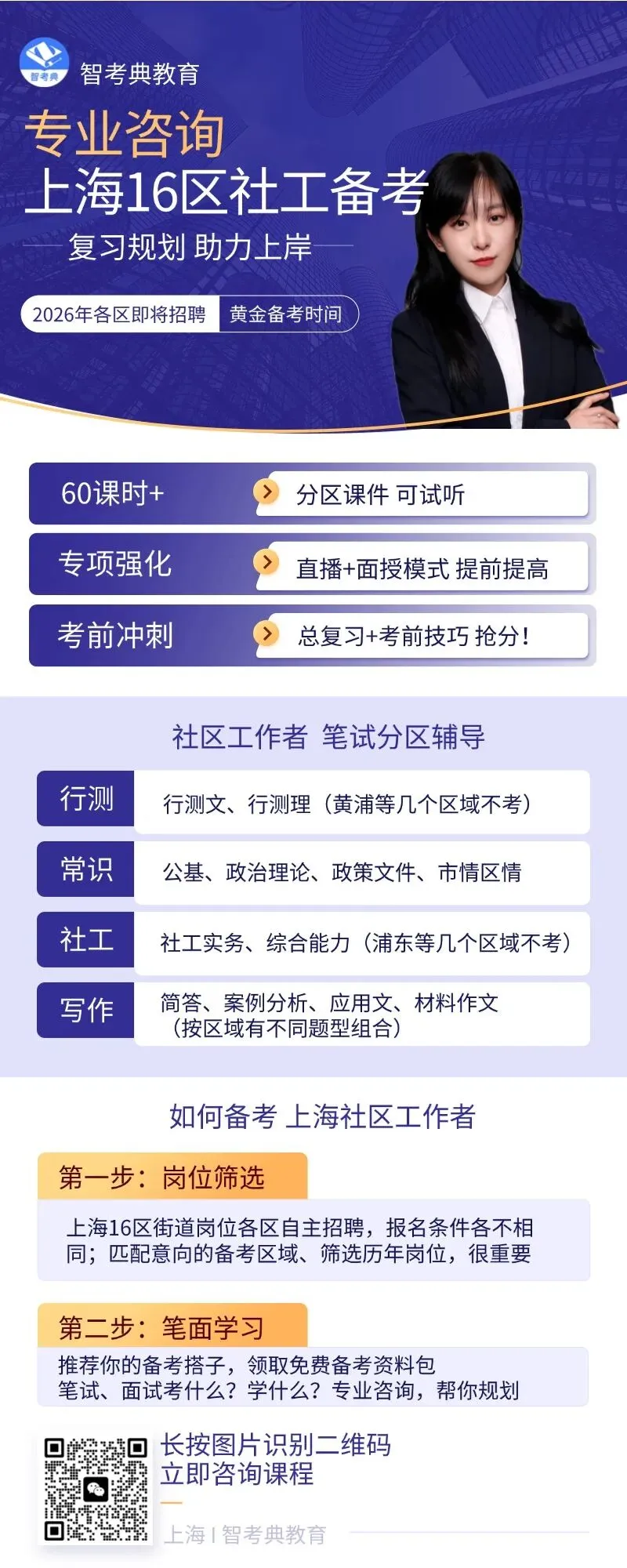 26年浦东社工报名条件周浦,附真题题型-第14张图片-四季读书网 26年浦东社工报名条件周浦,附真题题型-第14张图片-四季读书网