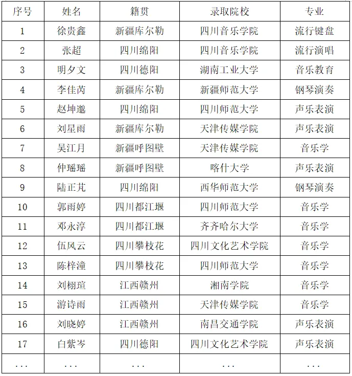 乐理刷题不用东拼西凑!《高考基本乐理真题精选》,艺考全程可用!-第33张图片-四季读书网 乐理刷题不用东拼西凑!《高考基本乐理真题精选》,艺考全程可用!-第33张图片-四季读书网