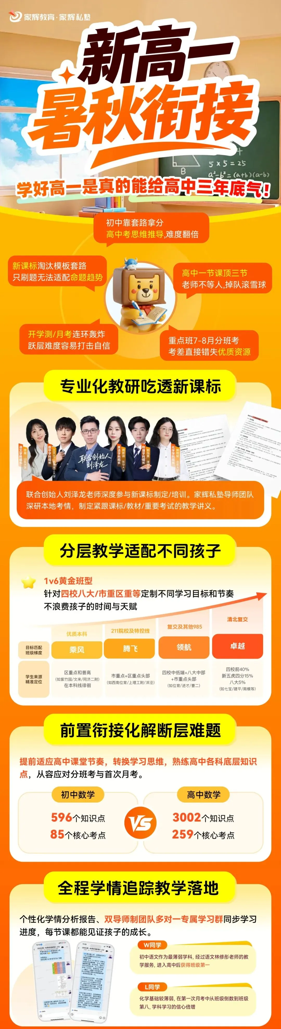 【最新】2026年复兴高级中学分班考真题试卷+答案解析完整版免费领-第12张图片-四季读书网 【最新】2026年复兴高级中学分班考真题试卷+答案解析完整版免费领-第12张图片-四季读书网