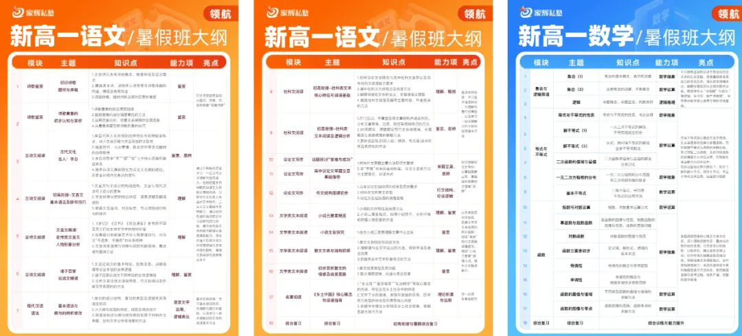 【最新】2026年复兴高级中学分班考真题试卷+答案解析完整版免费领-第13张图片-四季读书网 【最新】2026年复兴高级中学分班考真题试卷+答案解析完整版免费领-第13张图片-四季读书网