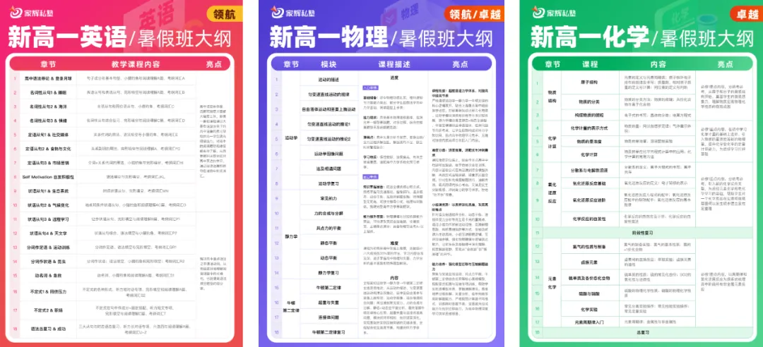 【最新】2026年复兴高级中学分班考真题试卷+答案解析完整版免费领-第14张图片-四季读书网 【最新】2026年复兴高级中学分班考真题试卷+答案解析完整版免费领-第14张图片-四季读书网