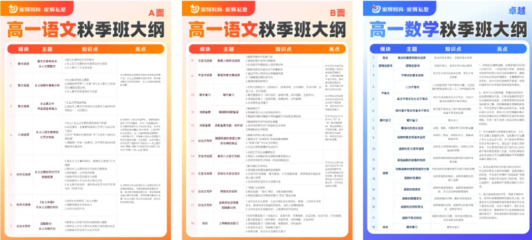 【最新】2026年复兴高级中学分班考真题试卷+答案解析完整版免费领-第15张图片-四季读书网 【最新】2026年复兴高级中学分班考真题试卷+答案解析完整版免费领-第15张图片-四季读书网