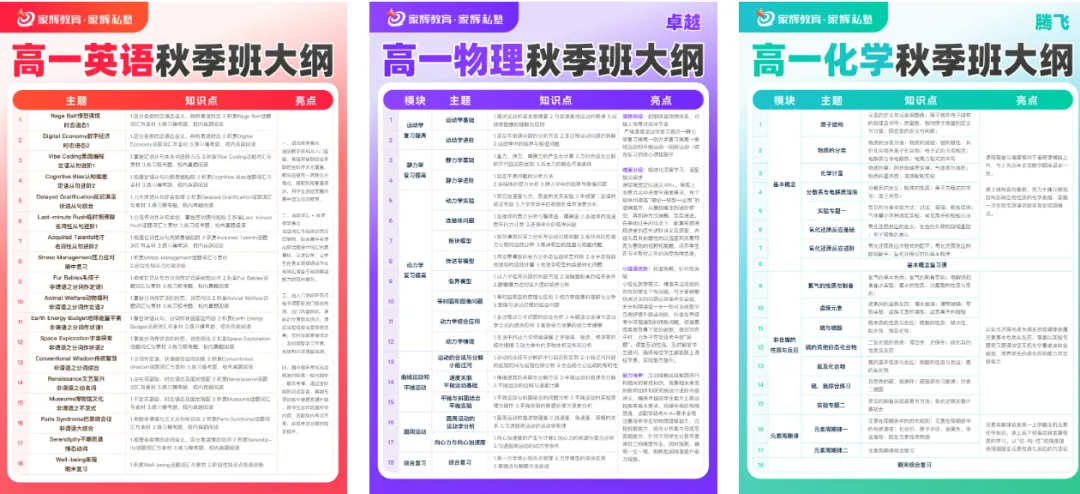 【最新】2026年复兴高级中学分班考真题试卷+答案解析完整版免费领-第16张图片-四季读书网 【最新】2026年复兴高级中学分班考真题试卷+答案解析完整版免费领-第16张图片-四季读书网