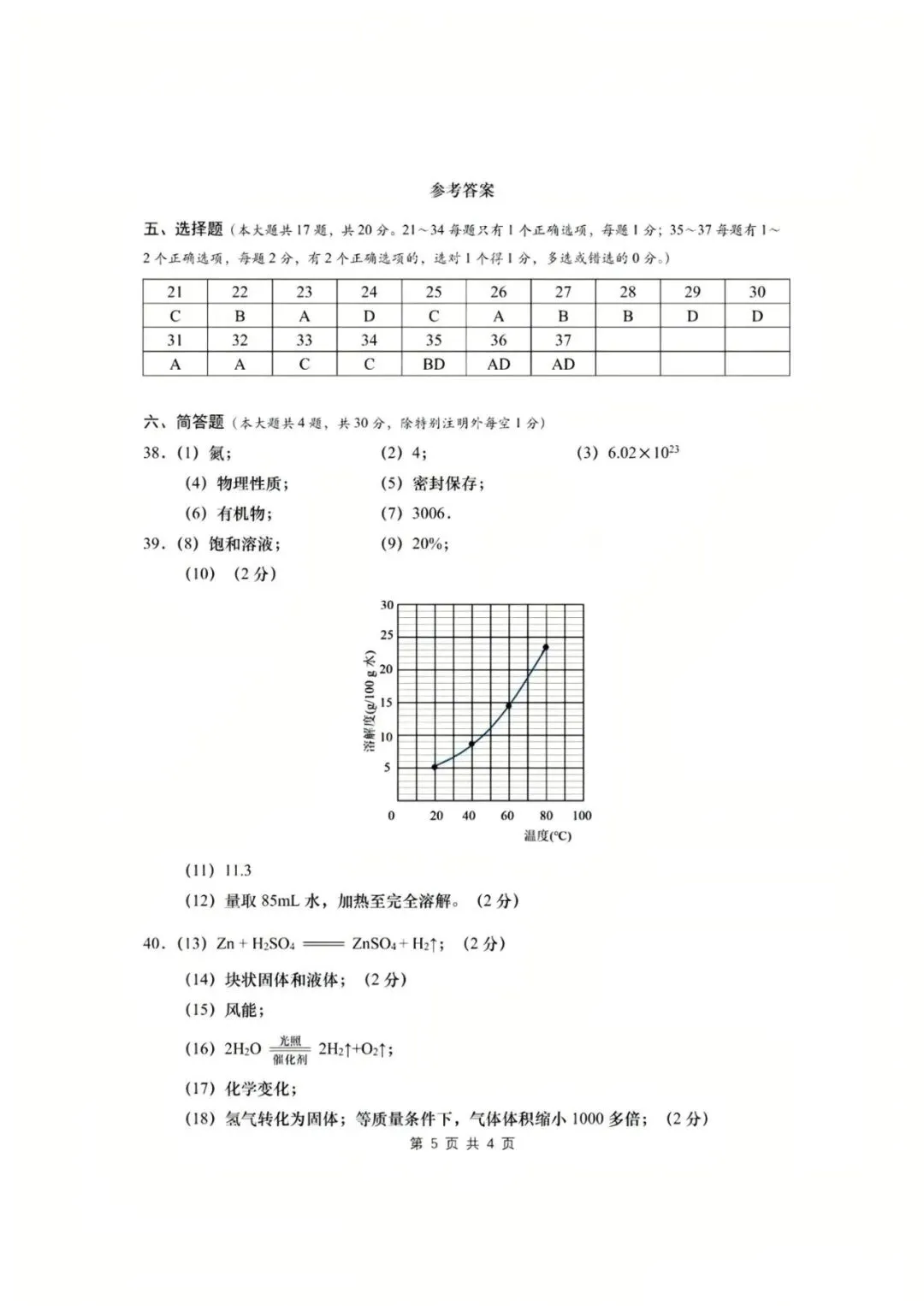 【中考】2023年上海市初中毕业统一学业考试化学试卷和答案-第5张图片-四季读书网