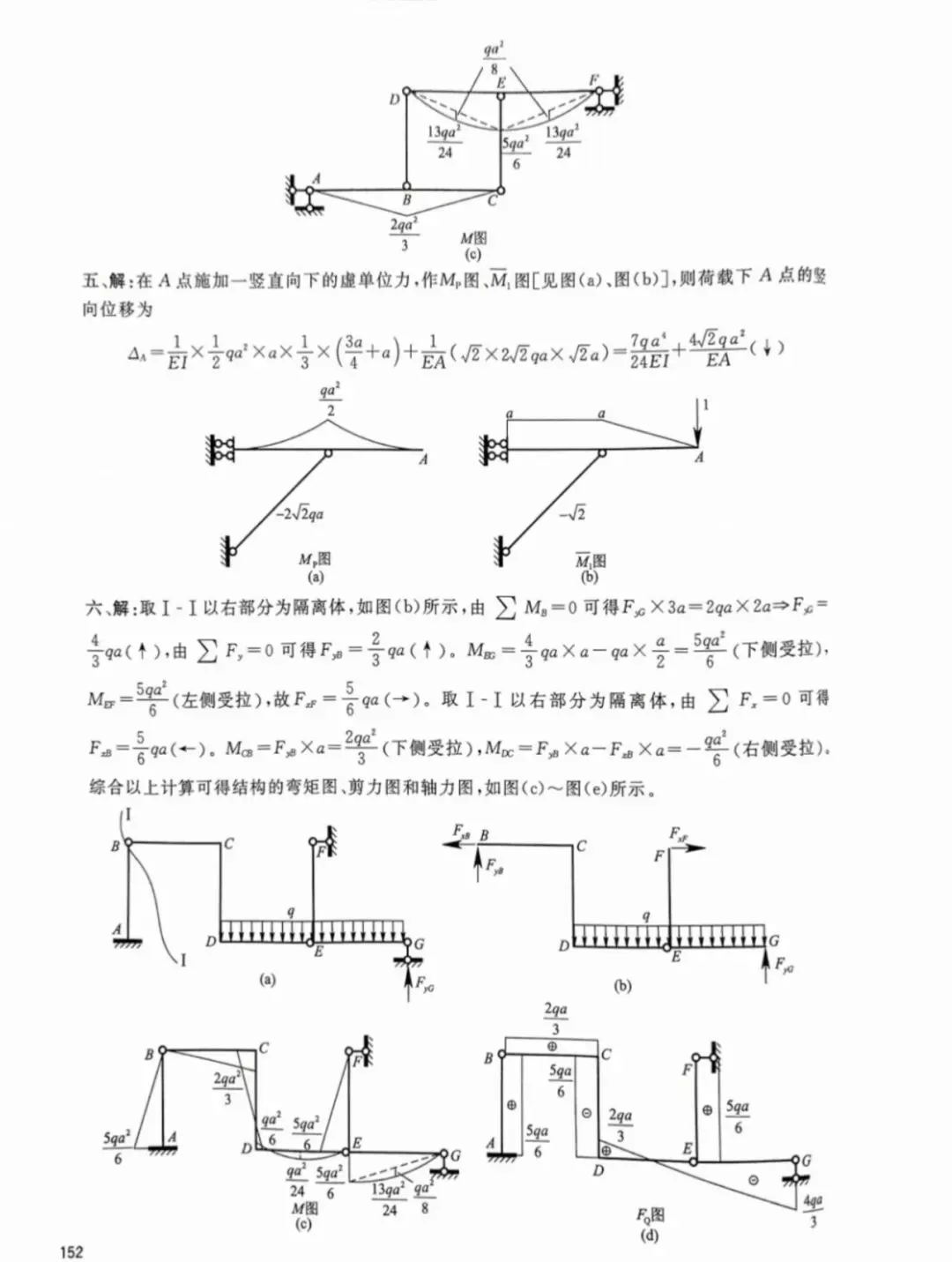 哈尔滨工业大学872结构力学考研真题+答案-第4张图片-四季读书网 哈尔滨工业大学872结构力学考研真题+答案-第4张图片-四季读书网