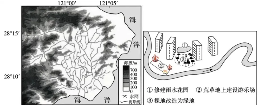 真题解析|2025福建地理东南某流域内涝-第1张图片-四季读书网 真题解析|2025福建地理东南某流域内涝-第1张图片-四季读书网