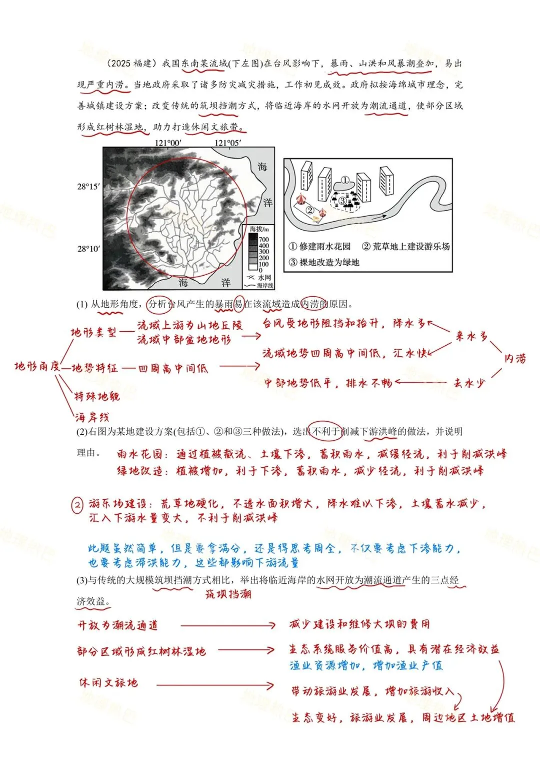 真题解析|2025福建地理东南某流域内涝-第2张图片-四季读书网 真题解析|2025福建地理东南某流域内涝-第2张图片-四季读书网