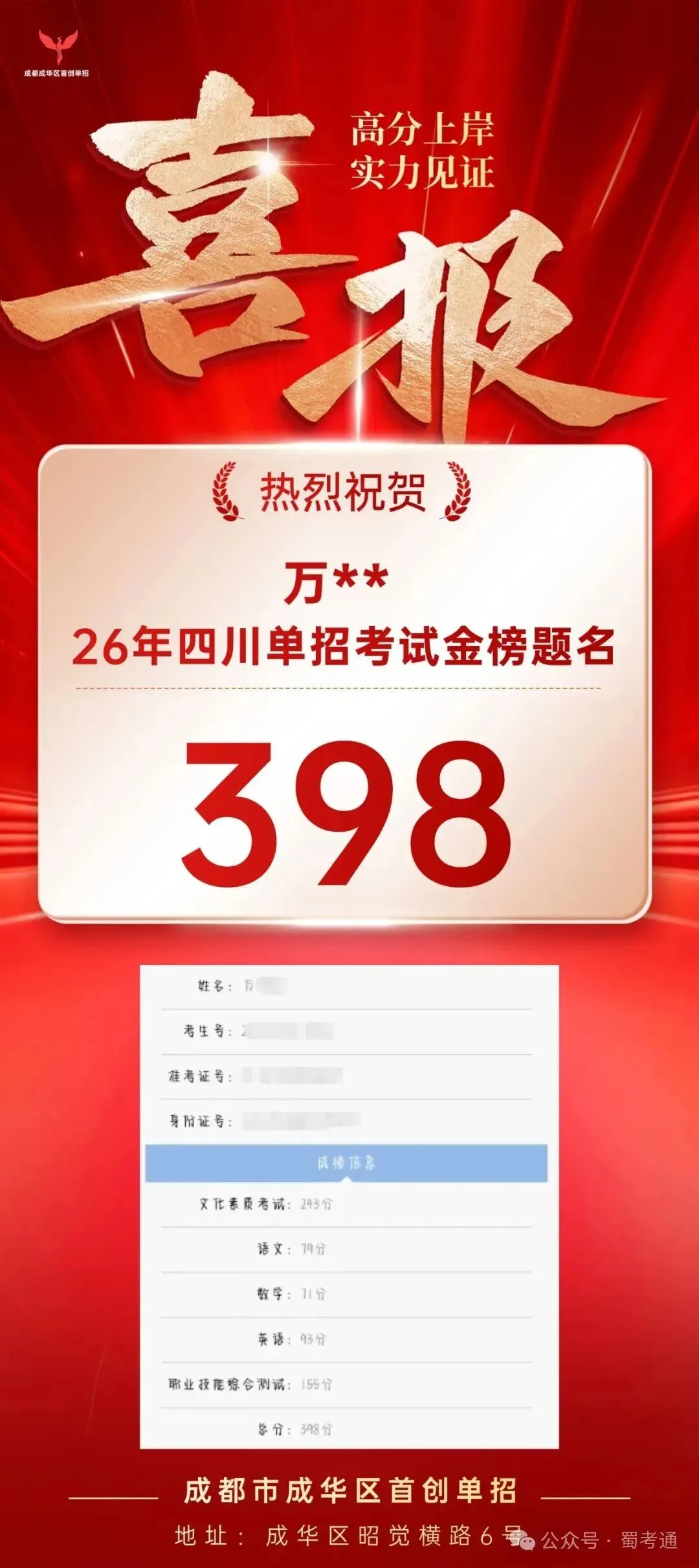单招真题才是提分王道!吃透单招真题,轻松拿捏27年单招考试-第42张图片-四季读书网 单招真题才是提分王道!吃透单招真题,轻松拿捏27年单招考试-第42张图片-四季读书网