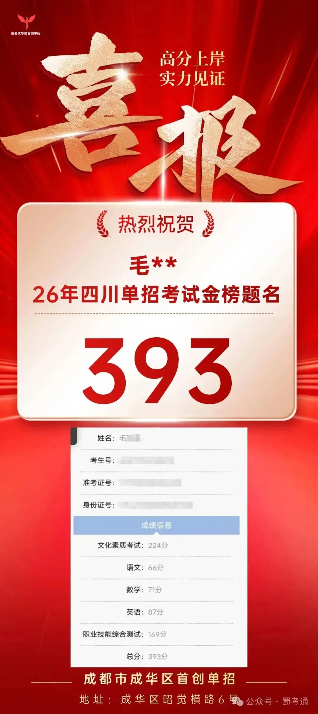 单招真题才是提分王道!吃透单招真题,轻松拿捏27年单招考试-第45张图片-四季读书网