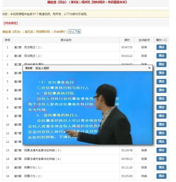 魏振瀛民法考研真题题库视频网课资料-第1张图片-四季读书网 魏振瀛民法考研真题题库视频网课资料-第1张图片-四季读书网