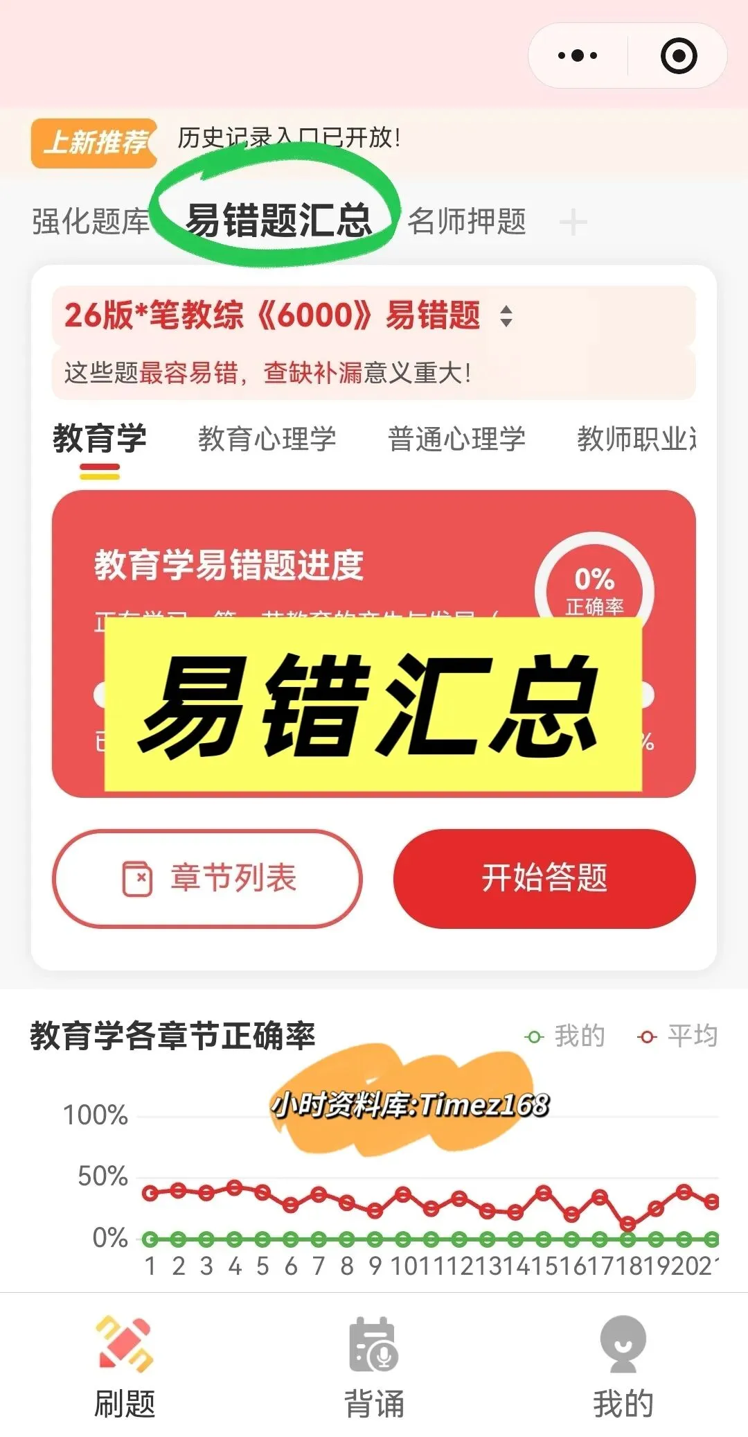 【教招备考-刷题小程序】26安徽教综真题+安徽教综6000题+安徽教招题海抓紧刷起来!!!(8.3题库已更新)-第19张图片-四季读书网 【教招备考-刷题小程序】26安徽教综真题+安徽教综6000题+安徽教招题海抓紧刷起来!!!(8.3题库已更新)-第19张图片-四季读书网