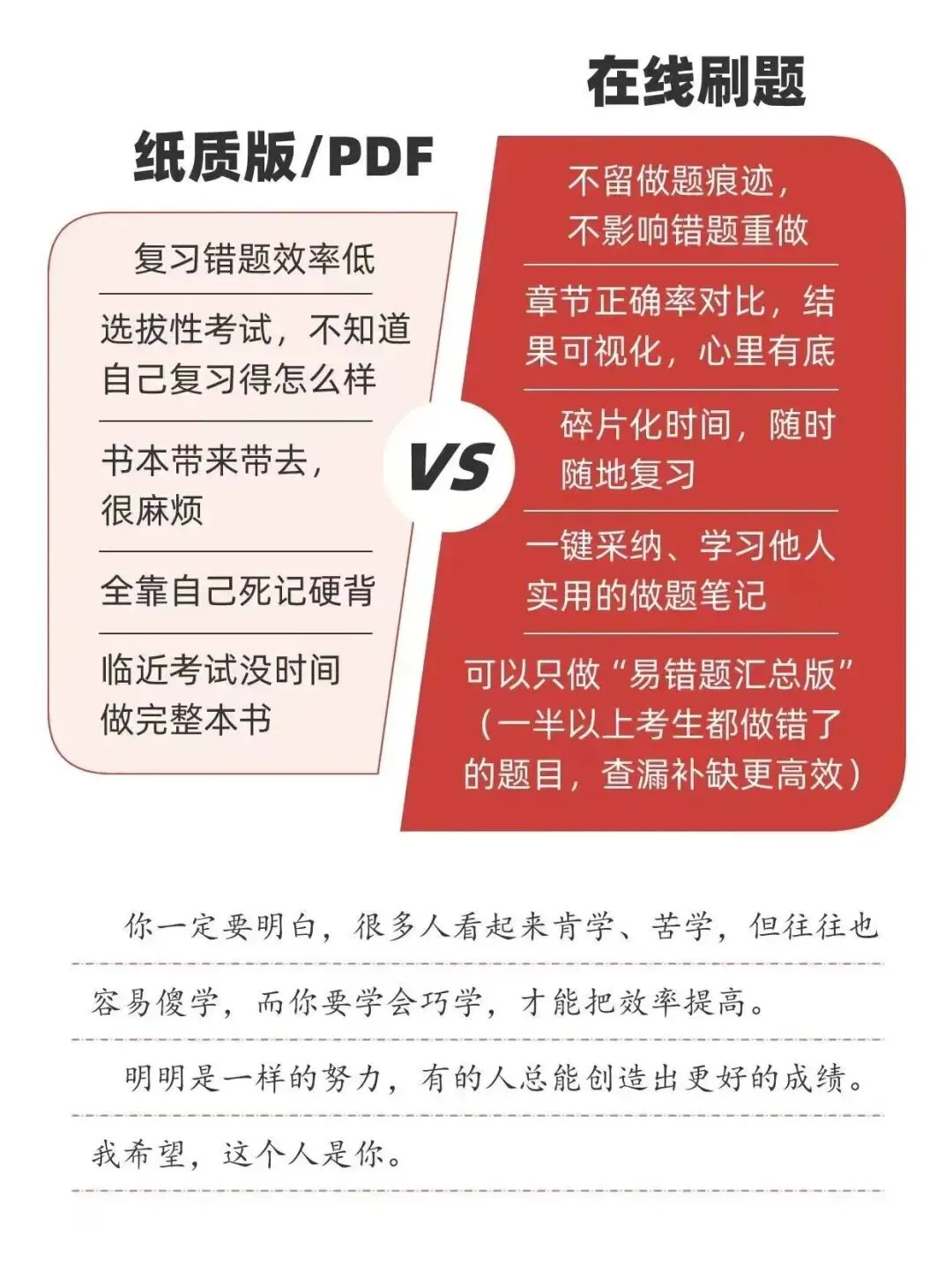 【教招备考-刷题小程序】26安徽教综真题+安徽教综6000题+安徽教招题海抓紧刷起来!!!(8.3题库已更新)-第39张图片-四季读书网 【教招备考-刷题小程序】26安徽教综真题+安徽教综6000题+安徽教招题海抓紧刷起来!!!(8.3题库已更新)-第39张图片-四季读书网
