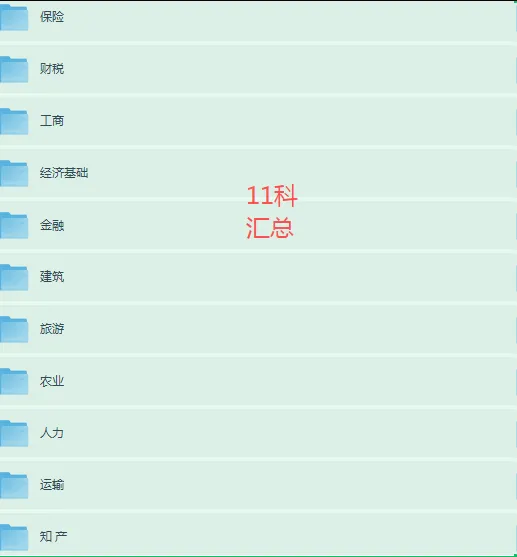 PDF电子版|中级经济师历年真题(2018-2025年)及答案解析(11科汇总),可打印-第2张图片-四季读书网