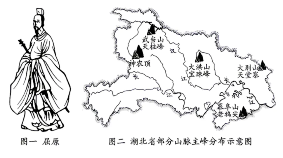 2026年湖北省中考语文真题-第3张图片-四季读书网