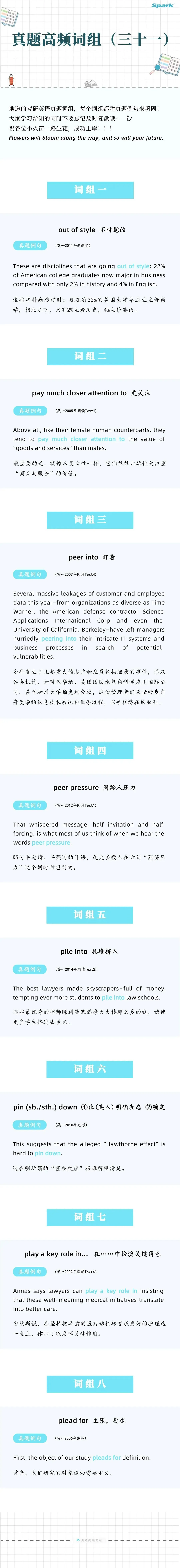 打卡上岸!考研真题高频词组 | Day31-第1张图片-四季读书网