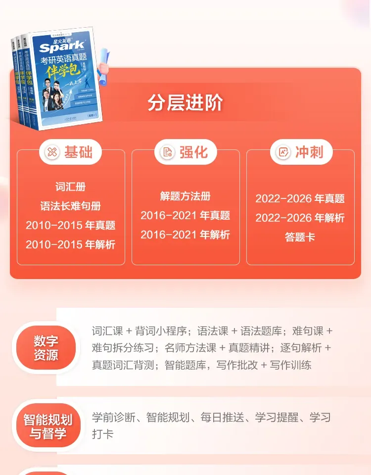 打卡上岸!考研真题高频词组 | Day31-第5张图片-四季读书网