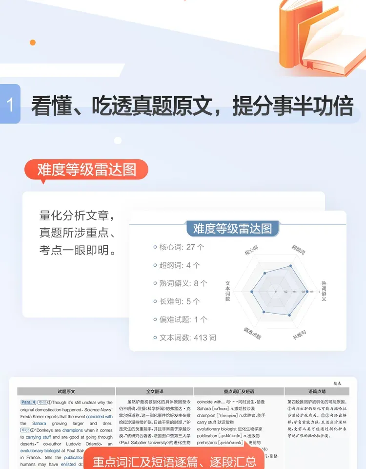 打卡上岸!考研真题高频词组 | Day31-第12张图片-四季读书网