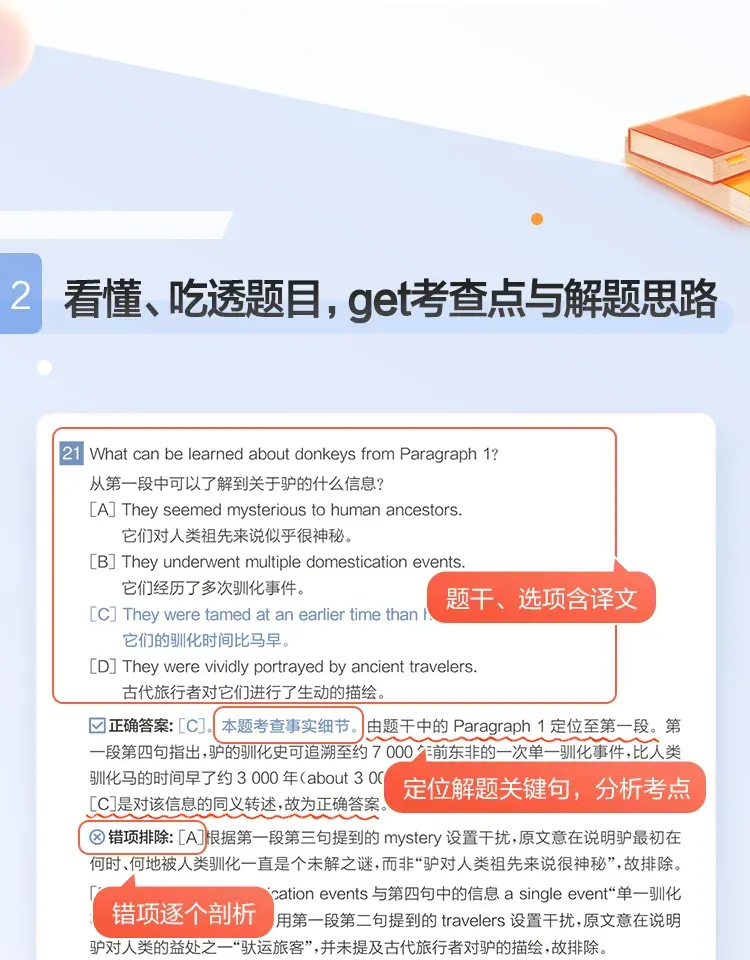 打卡上岸!考研真题高频词组 | Day31-第14张图片-四季读书网