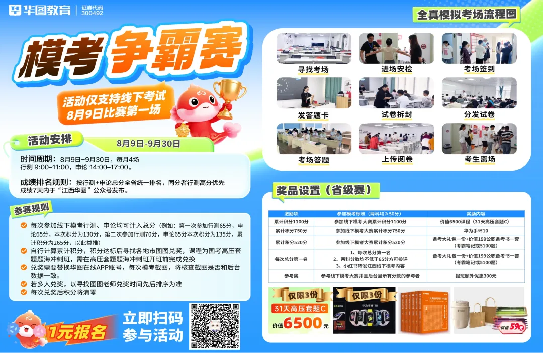 1元抢位!江西华图首届模考争霸赛8.9开考,赢华为手环+6500元课程!-第2张图片-四季读书网 1元抢位!江西华图首届模考争霸赛8.9开考,赢华为手环+6500元课程!-第2张图片-四季读书网