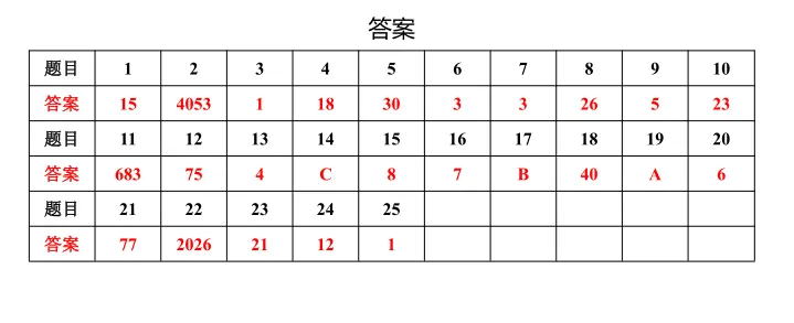 2026辽宁希望杯八年级数学试卷与答案-第7张图片-四季读书网