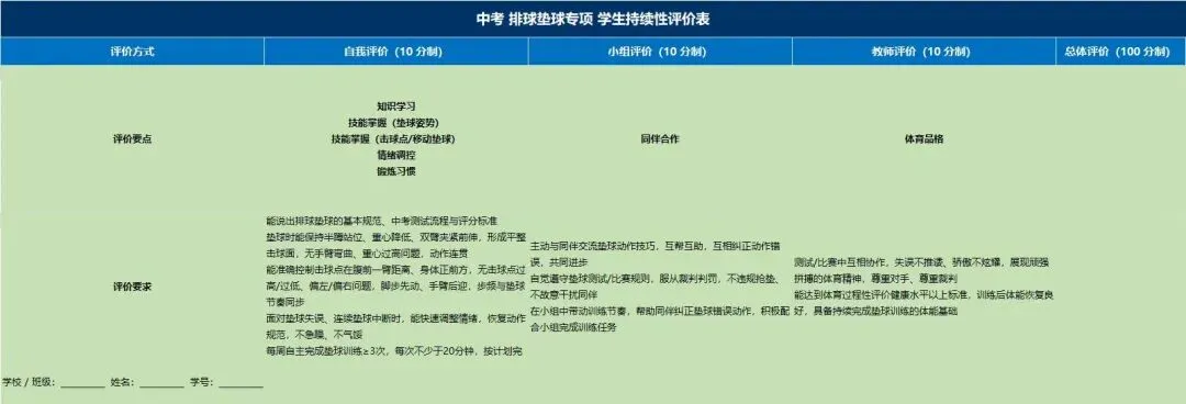 【第 238 期】【体育中考排球垫球点对点⑤】体能分配与全程节奏全解-第10张图片-四季读书网