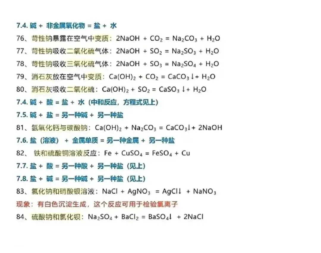【初中化学资料】备战中考:初中化学必背高频考点速记-第7张图片-四季读书网