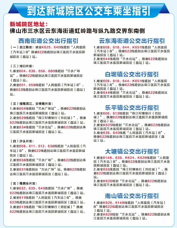 珠江医院三水医院“期中考”亮眼:以改革破题,以实效作答-第20张图片-四季读书网