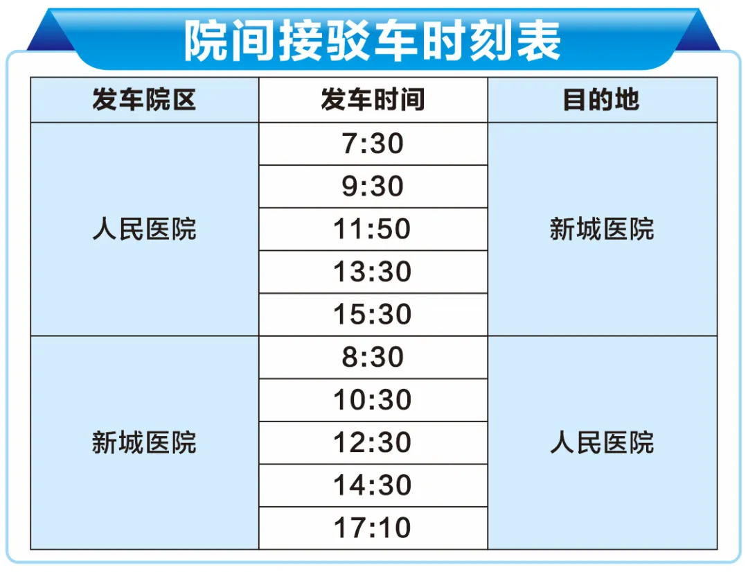 珠江医院三水医院“期中考”亮眼:以改革破题,以实效作答-第21张图片-四季读书网