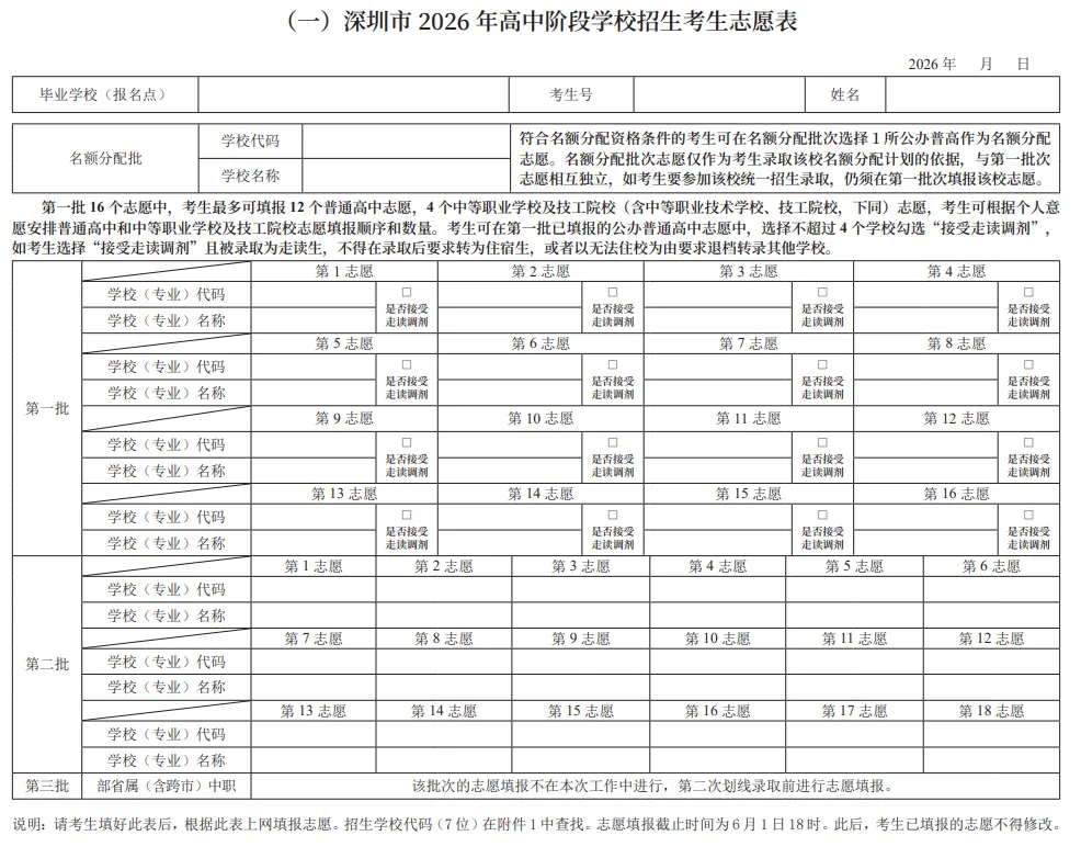 深圳中考全流程拆解,从报名到录取,小白家长必看!-第5张图片-四季读书网