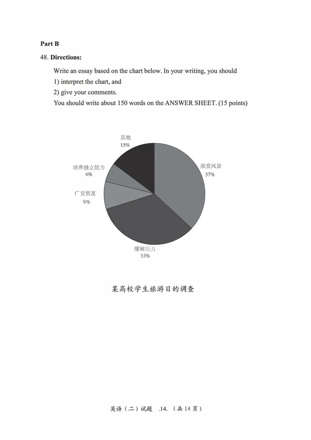 2016年考研英语(二)真题及答案解析-第17张图片-四季读书网 2016年考研英语(二)真题及答案解析-第17张图片-四季读书网