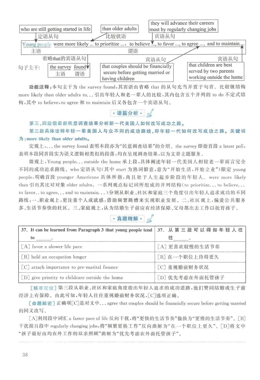 2016年考研英语(二)真题及答案解析-第55张图片-四季读书网 2016年考研英语(二)真题及答案解析-第55张图片-四季读书网