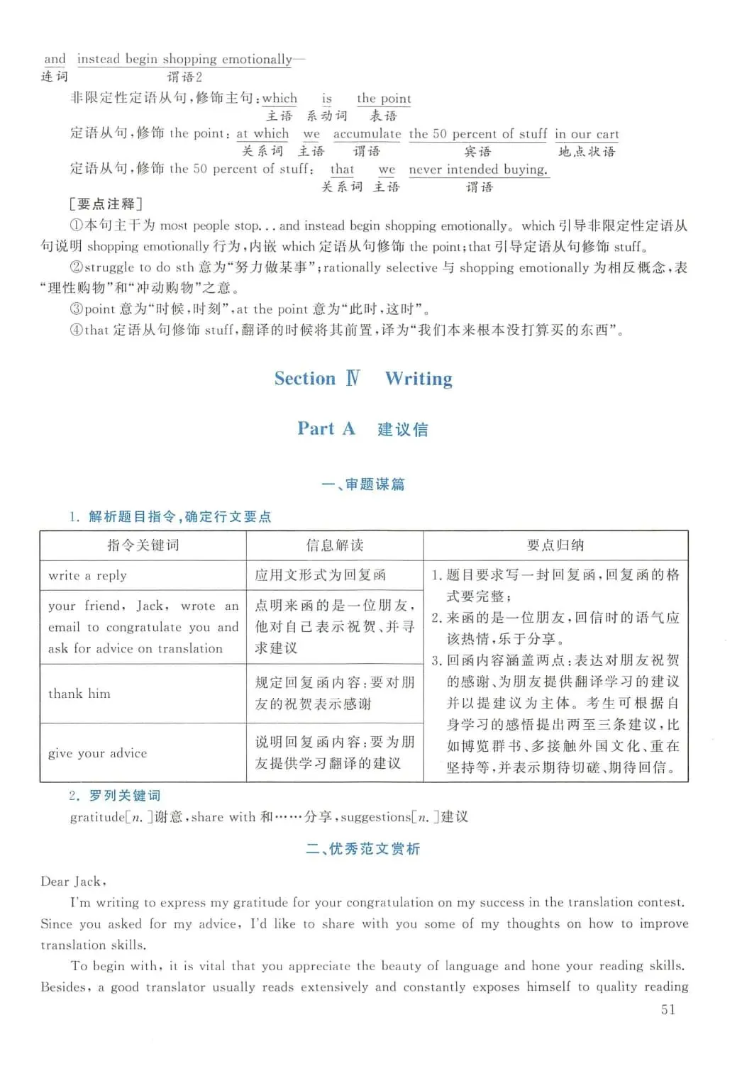 2016年考研英语(二)真题及答案解析-第68张图片-四季读书网 2016年考研英语(二)真题及答案解析-第68张图片-四季读书网