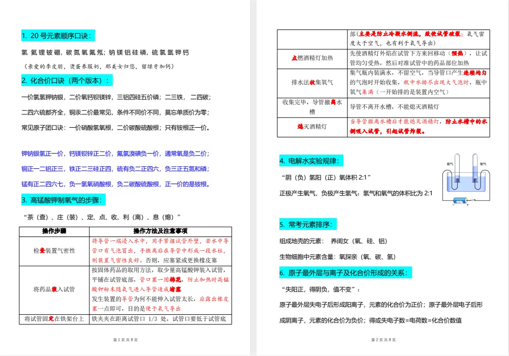 初中预习复习必备|全科笔记+真题汇总-第7张图片-四季读书网 初中预习复习必备|全科笔记+真题汇总-第7张图片-四季读书网