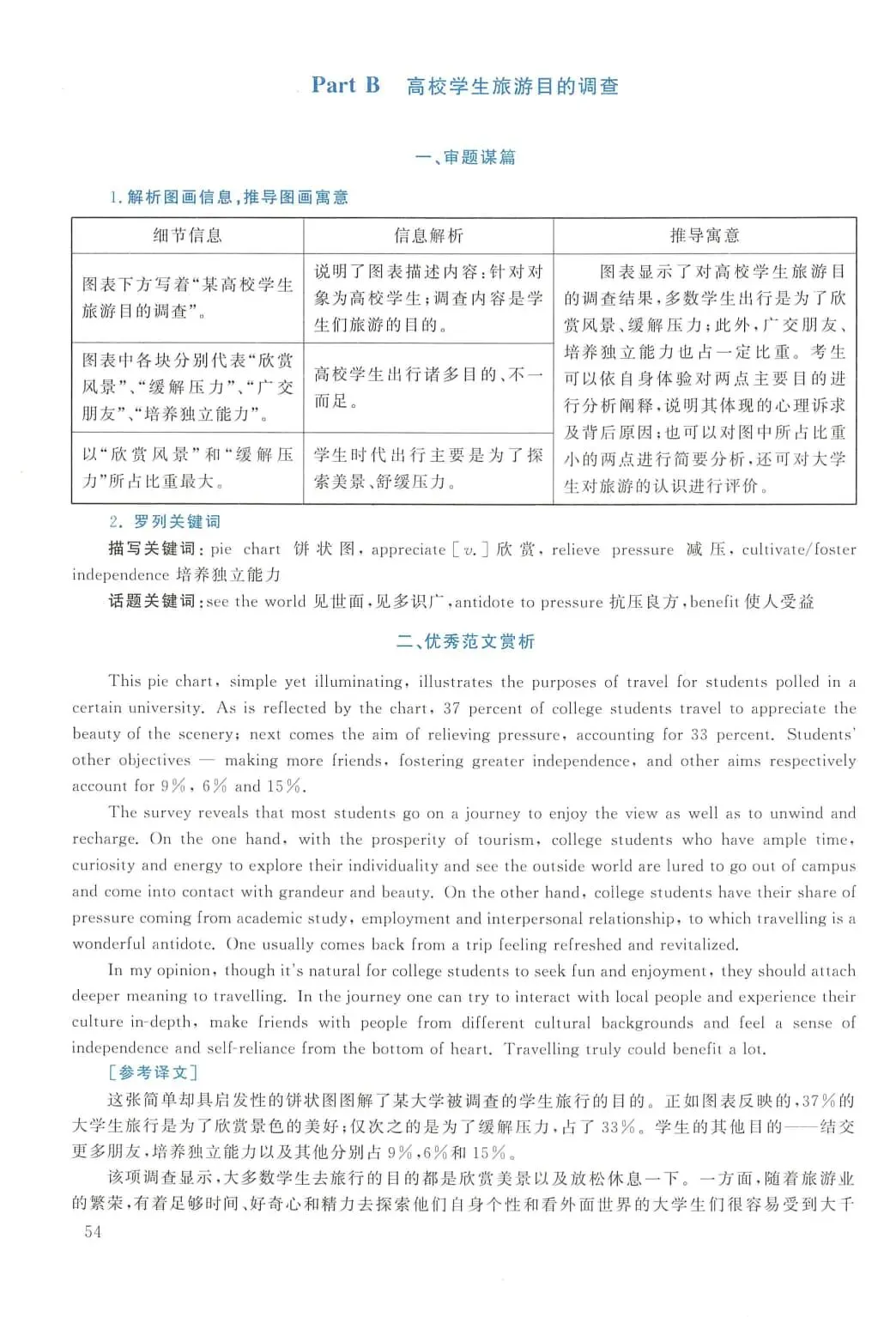 2016年考研英语(二)真题及答案解析-第71张图片-四季读书网 2016年考研英语(二)真题及答案解析-第71张图片-四季读书网