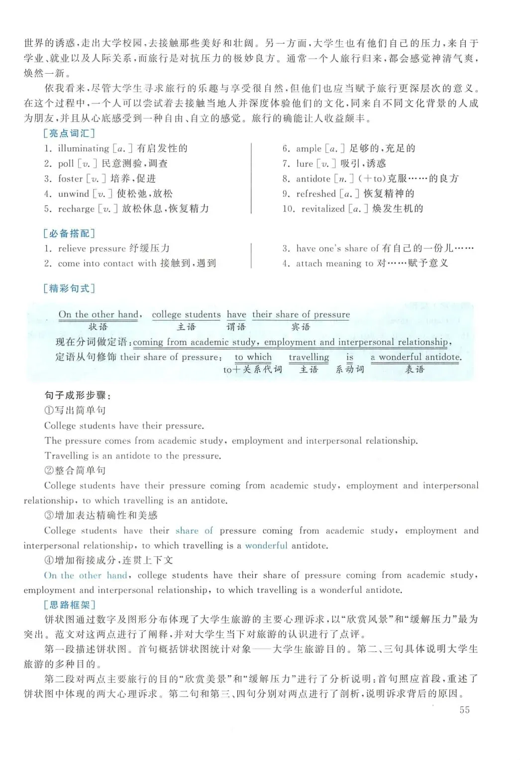2016年考研英语(二)真题及答案解析-第72张图片-四季读书网 2016年考研英语(二)真题及答案解析-第72张图片-四季读书网