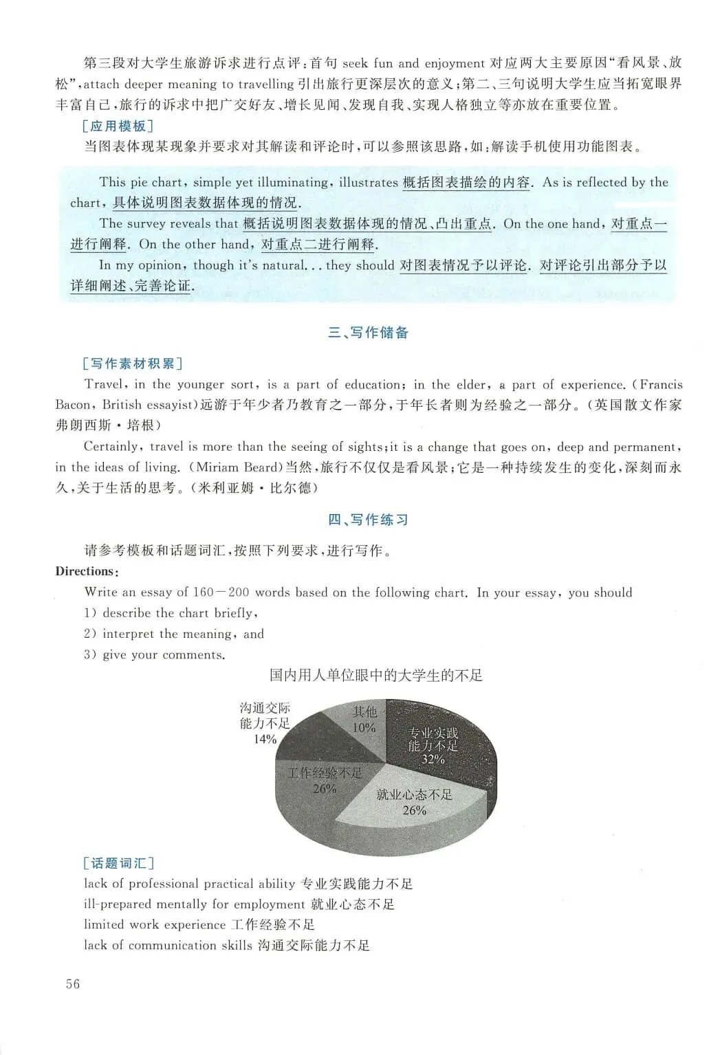 2016年考研英语(二)真题及答案解析-第73张图片-四季读书网 2016年考研英语(二)真题及答案解析-第73张图片-四季读书网