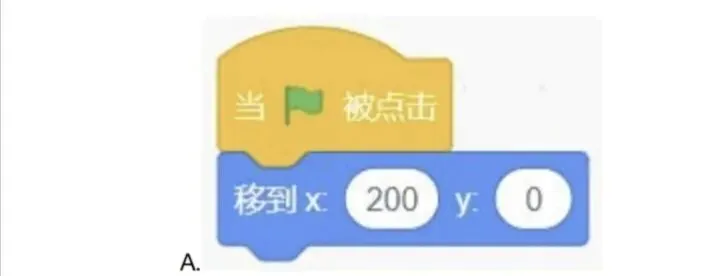 2026 年信息素养大赛复赛真题3-第6张图片-四季读书网