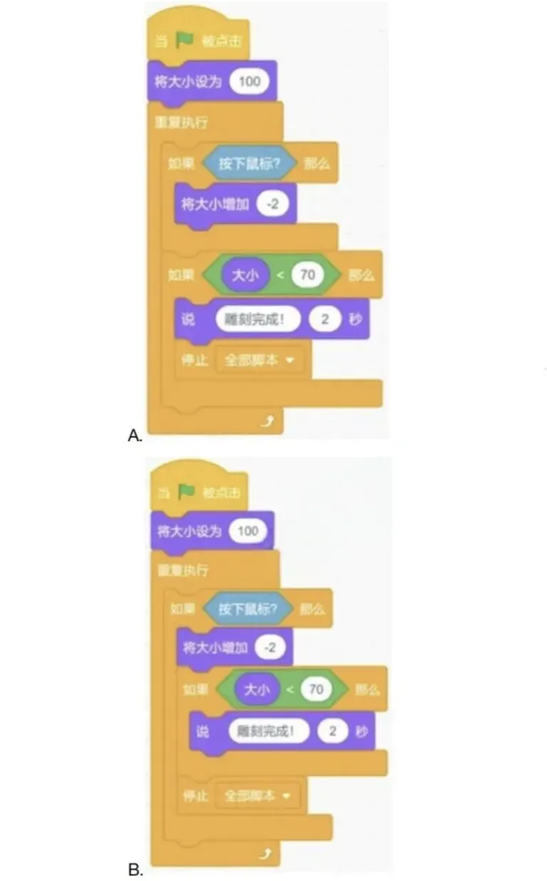 2026 年信息素养大赛复赛真题3-第9张图片-四季读书网