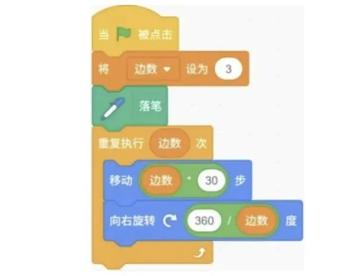 2026 年信息素养大赛复赛真题3-第8张图片-四季读书网