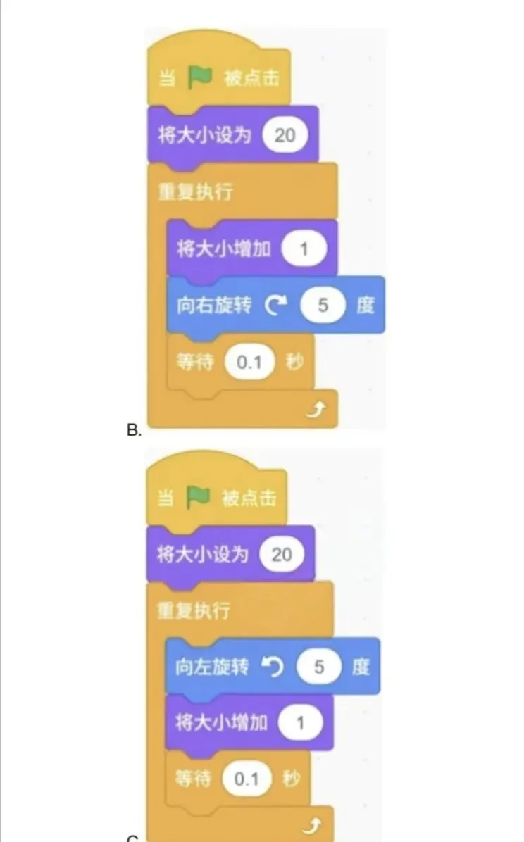 2026 年信息素养大赛复赛真题3-第11张图片-四季读书网