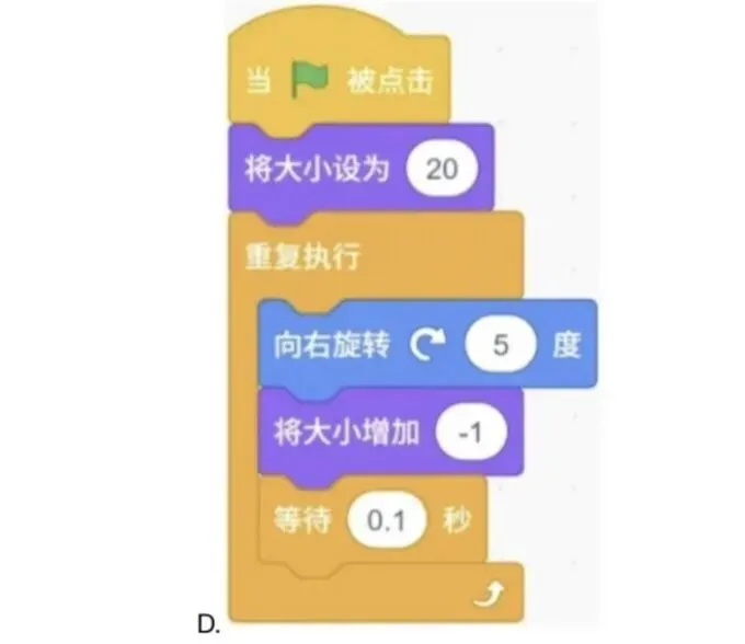 2026 年信息素养大赛复赛真题3-第12张图片-四季读书网